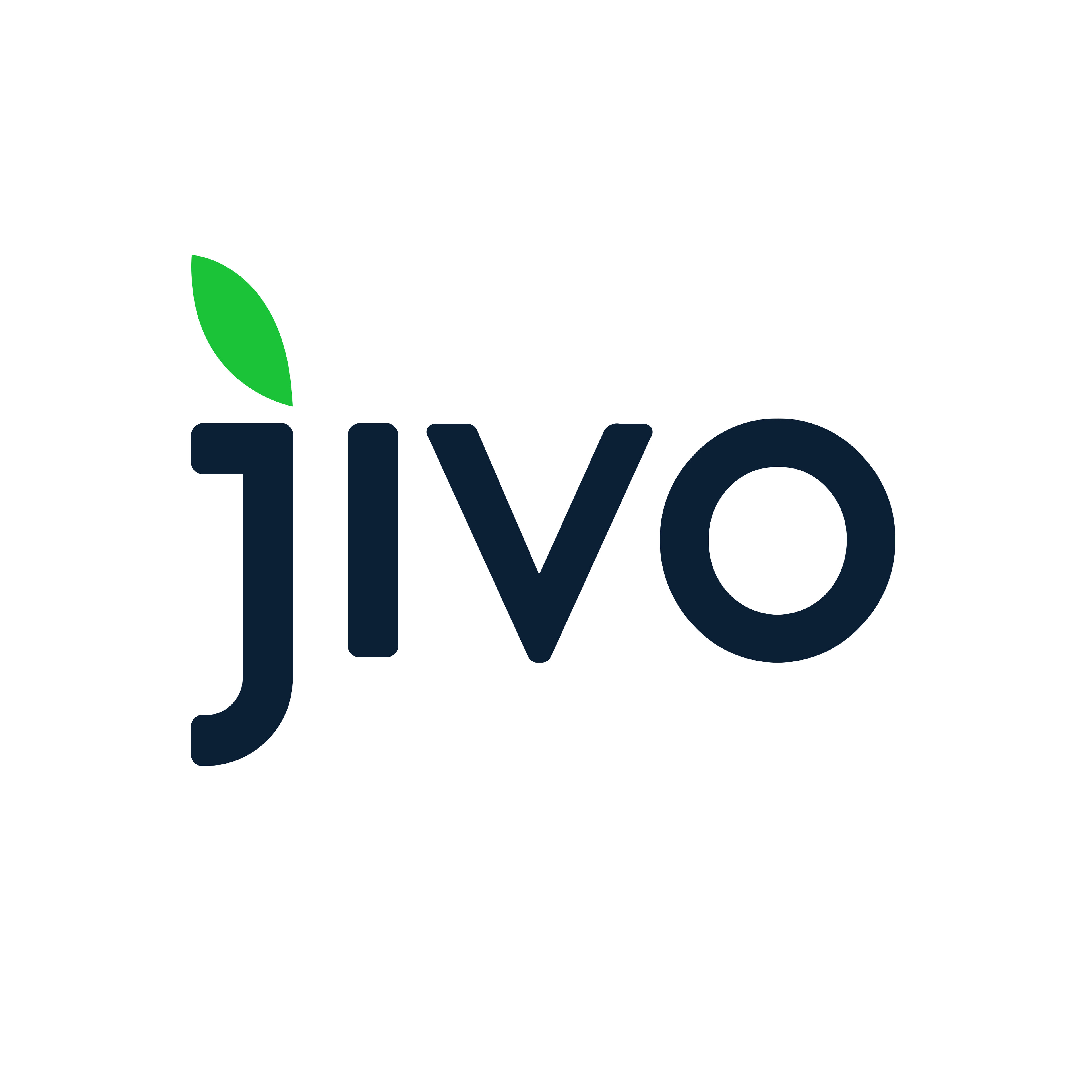 Попробуйте Jivo бесплатно – 30 дней без ограничений